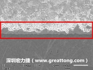 電子制造，深圳宏力捷(www.wy-logistics.com.cn)良品板切片