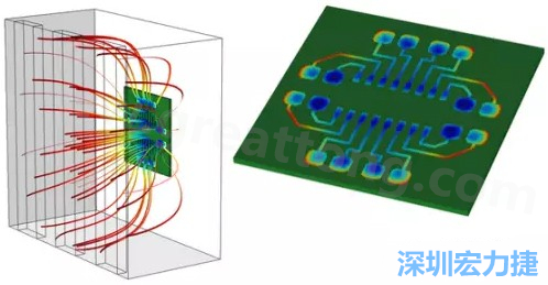 當(dāng)PCB板用于電子器件時(shí)，這種厚度變化可能是性能問題，甚至在最壞的情況下，引發(fā)器件故障的根源所在-深圳宏力捷