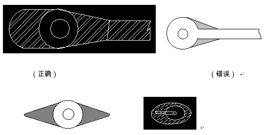 對于插件式的元器件，為避免焊接時出現(xiàn)銅箔斷現(xiàn)象，且單面的連接盤應(yīng)用銅箔完全包覆；而雙面板最小要求應(yīng)補(bǔ)淚滴；